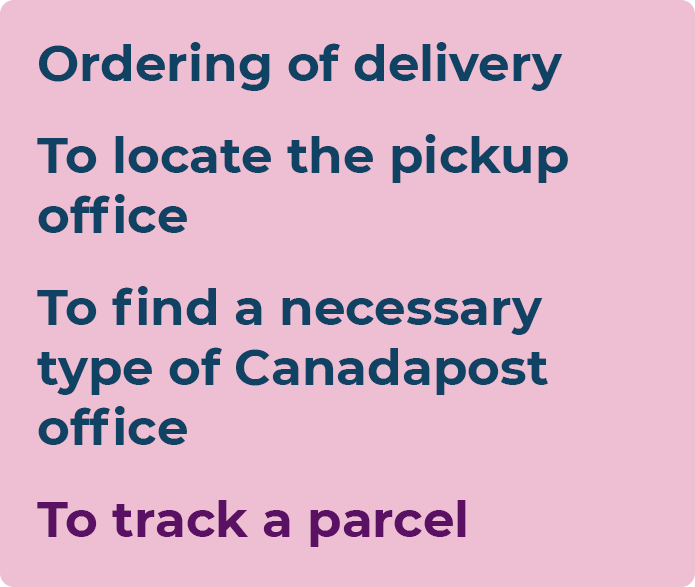 canada-post-postal-code-2