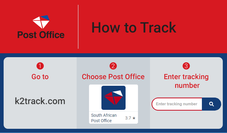 SA Post Office tracking | k2track